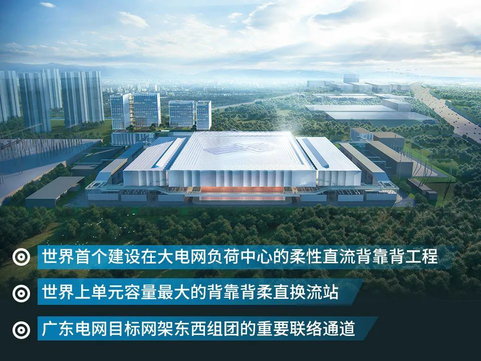 熱烈祝賀世界首個異同步背靠背工程階段性建成！